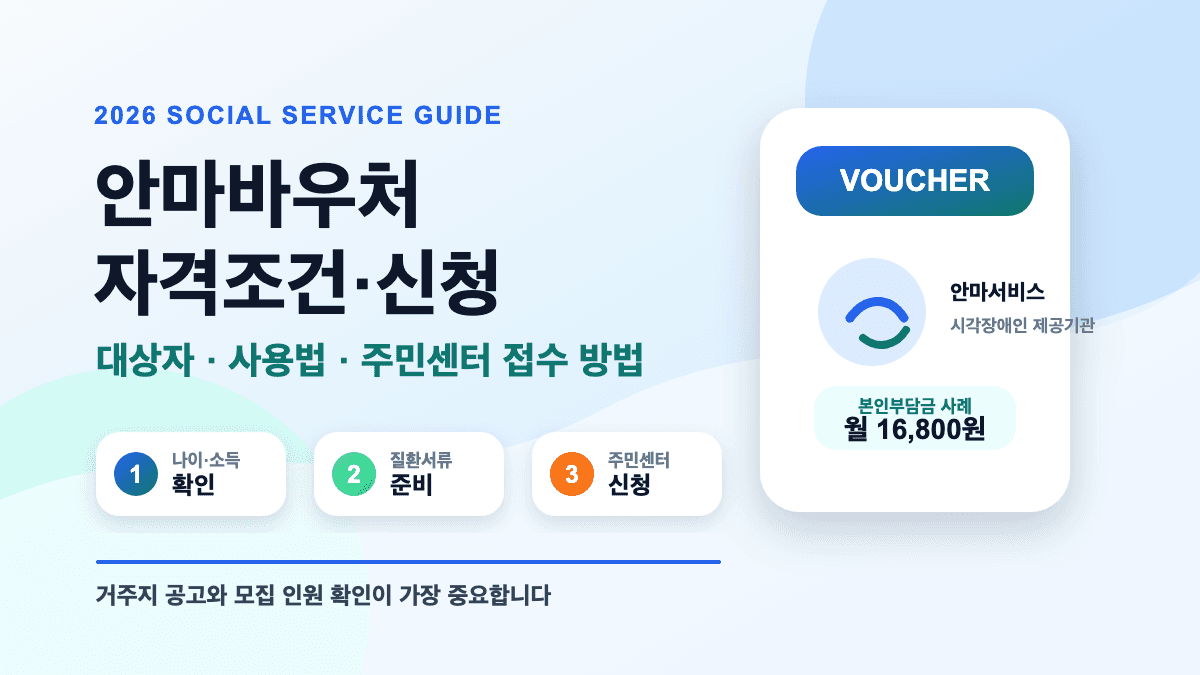 안마바우처 자격조건 대상자 신청 방법 2026 총정리 대표 썸네일