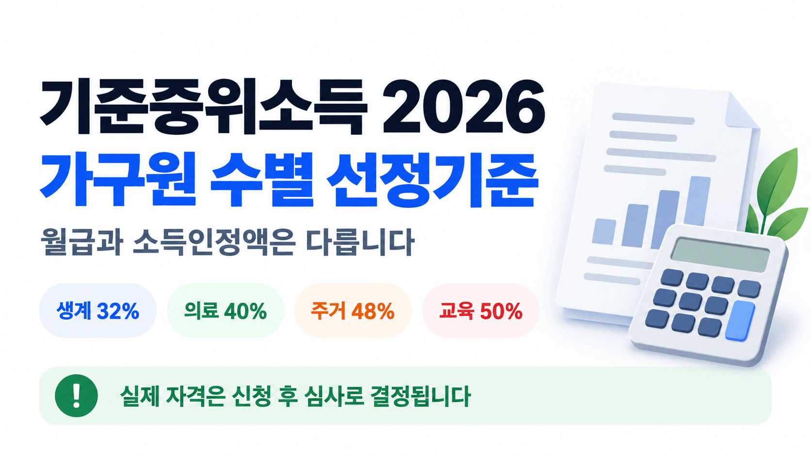 2026 기준중위소득 급여별 선정기준과 소득인정액 안내 실제 자격은 신청 후 심사로 결정