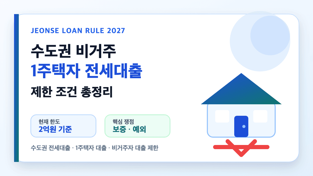 수도권 비거주 1주택자 전세대출 제한과 예외 조건을 설명하는 대표 썸네일