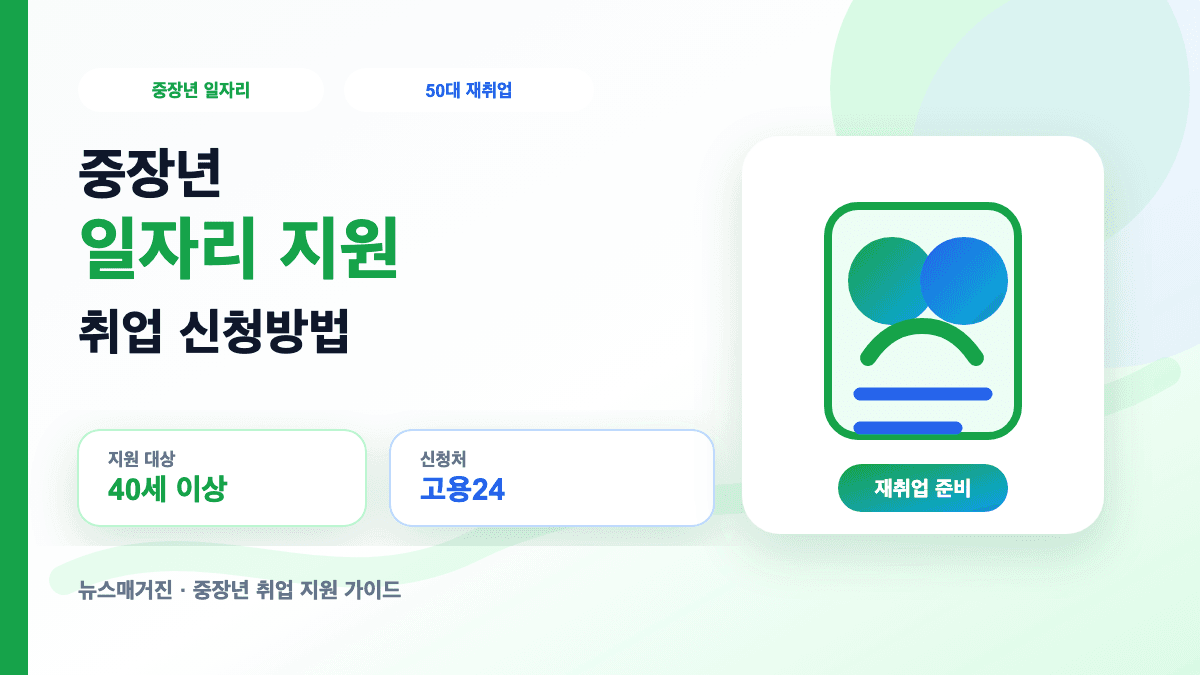 중장년 일자리 지원 취업 신청방법과 50대 재취업 정보를 설명하는 썸네일