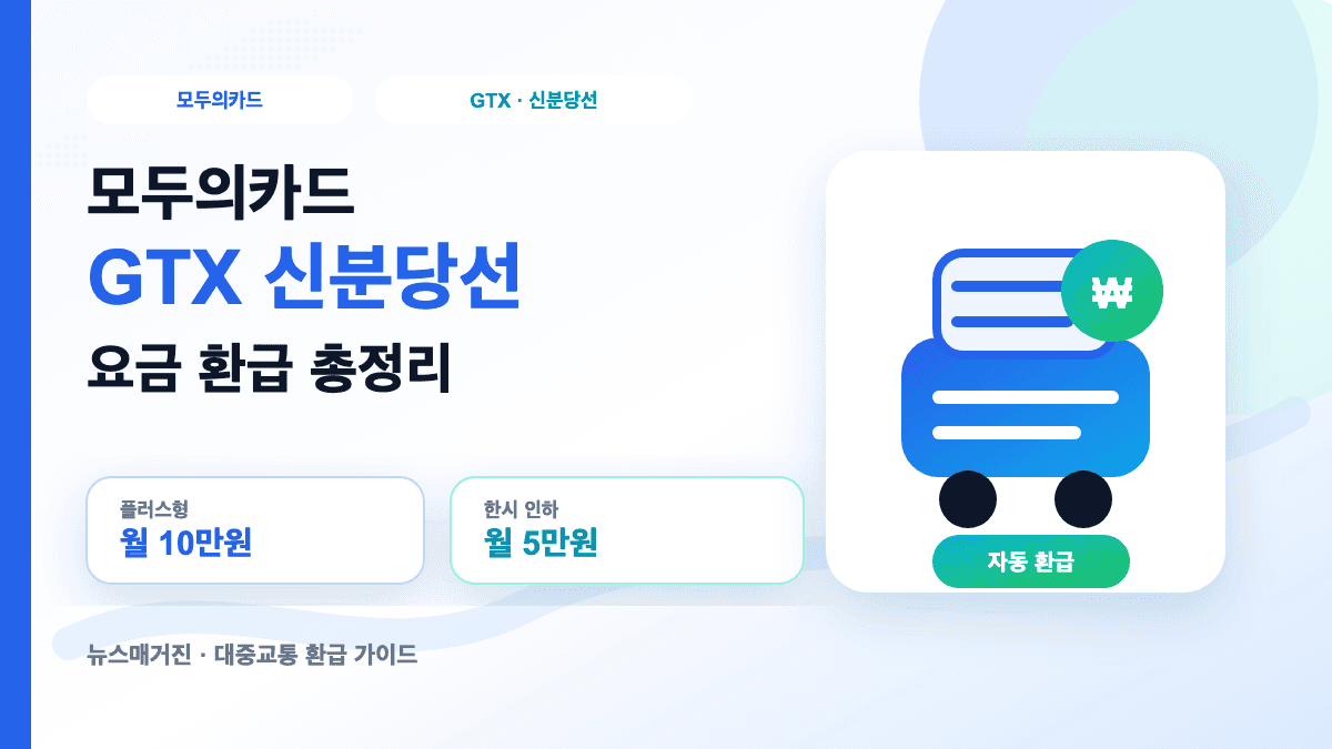 모두의카드 GTX 신분당선 요금 환급과 발급방법을 설명하는 썸네일