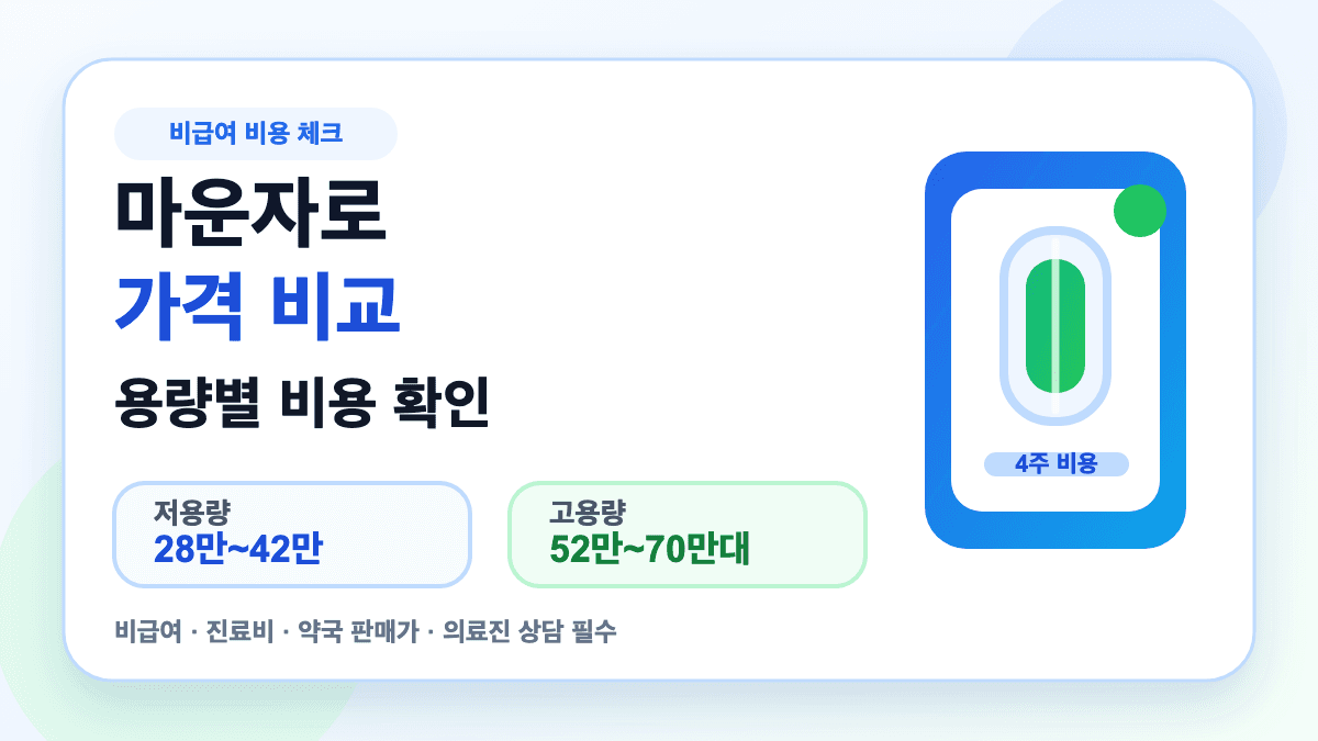 마운자로 가격 비교와 용량별 비용 확인 방법을 설명하는 대표 썸네일