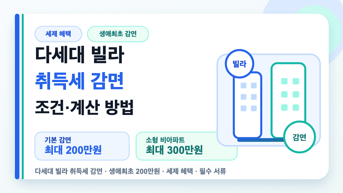 다세대 빌라 취득세 감면 조건과 계산 방법을 설명하는 썸네일