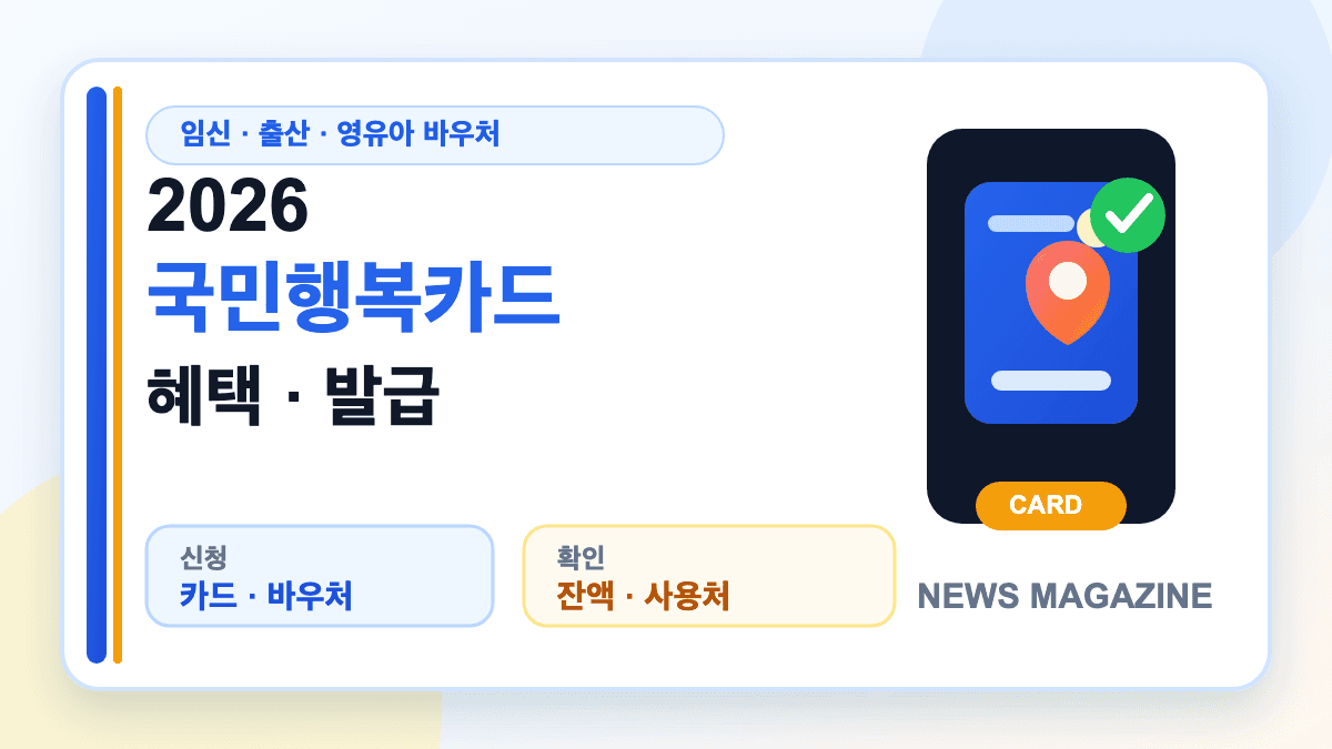 2026 국민행복카드 혜택과 발급 사용 방법을 설명하는 대표 썸네일