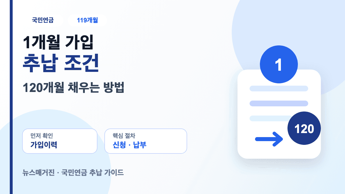 국민연금 1개월 가입 119개월 추납 조건과 납부방법 안내 썸네일