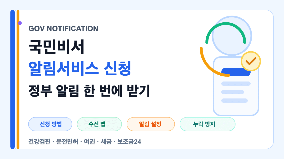 국민비서 알림서비스 신청 방법과 정부 알림 수신 설정을 설명하는 대표 썸네일