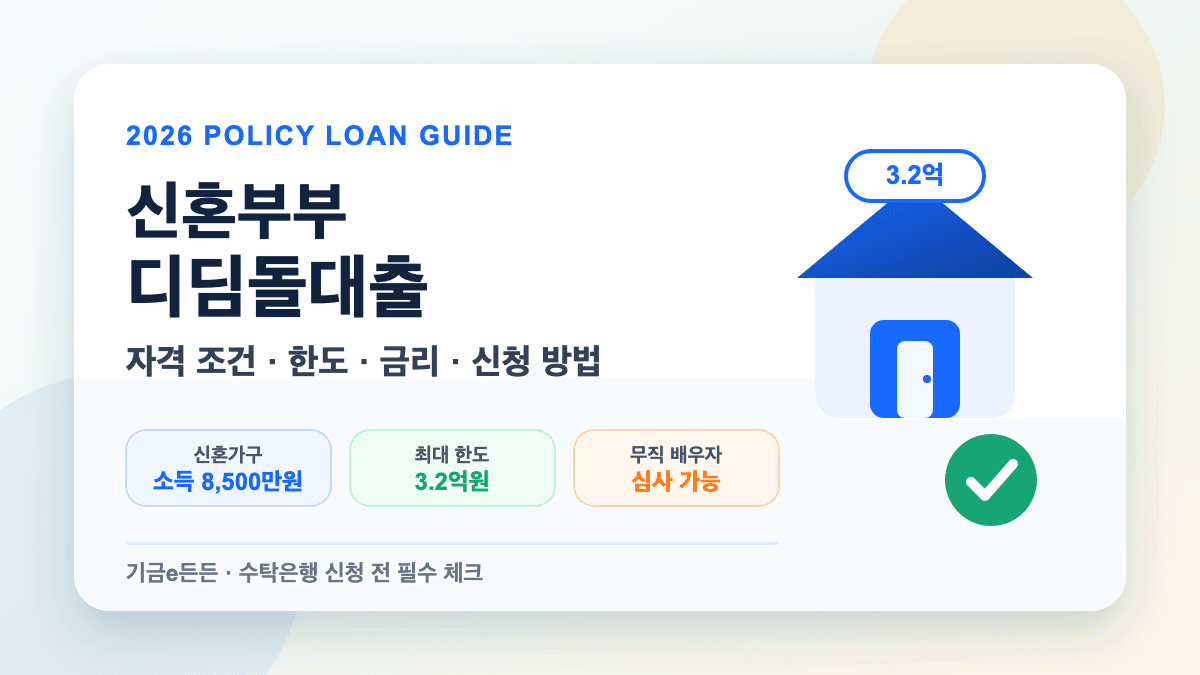 신혼부부 디딤돌대출 자격 조건 한도 금리 신청 방법을 설명하는 대표 썸네일