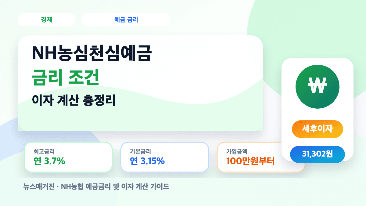 NH농심천심예금 금리 조건과 이자 계산을 설명하는 대표 썸네일