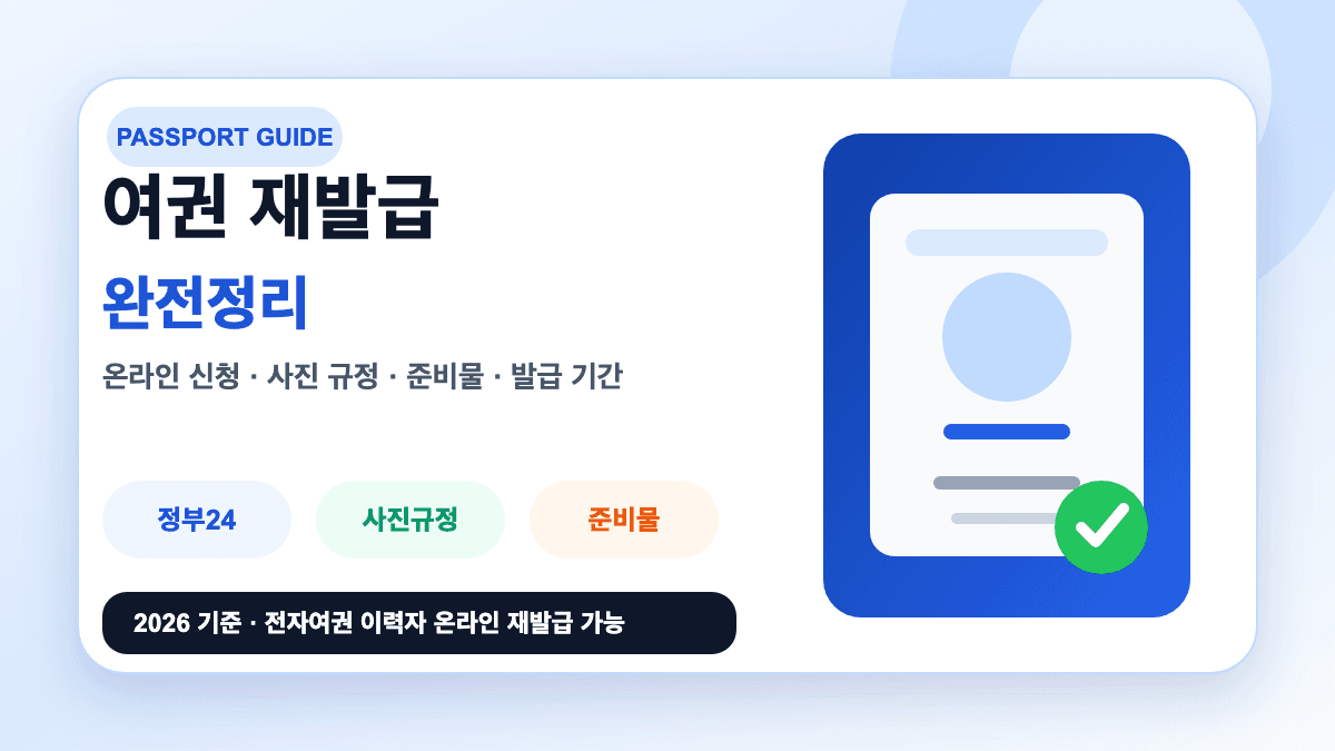 여권 재발급 온라인 신청과 사진 규정 준비물 발급 기간을 정리한 썸네일