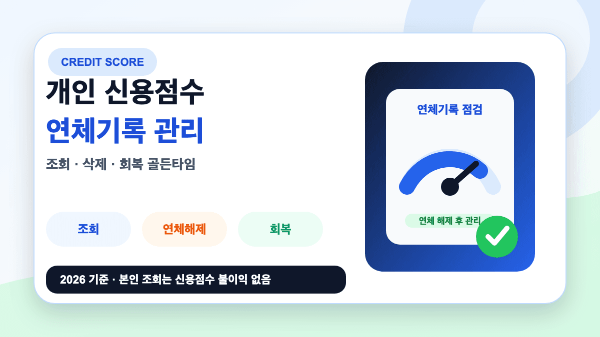 개인 신용점수 연체기록 조회 삭제 회복 방법을 설명하는 대표 썸네일