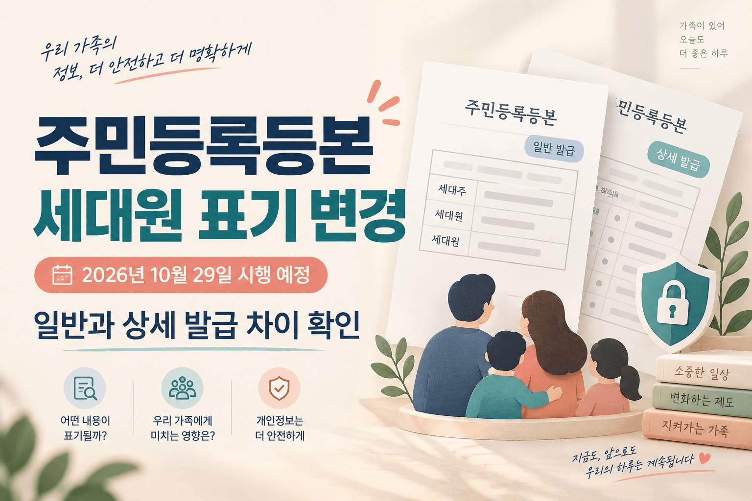 주민등록등본 세대원 표기 변경과 2026년 10월 29일 시행 예정일을 안내하는 설명용 이미지