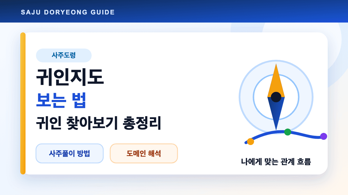 사주도령 귀인지도와 귀인 찾아보기 방법을 설명하는 대표 썸네일