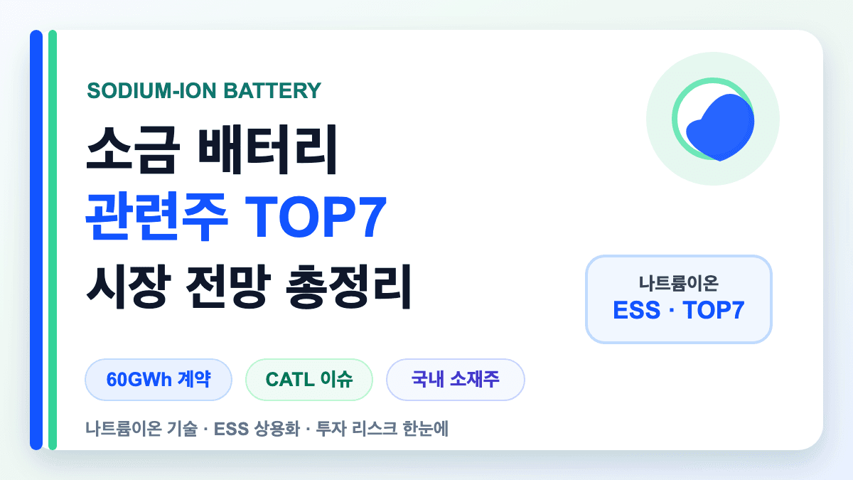 소금 배터리 관련주와 나트륨이온 배터리 시장 전망을 설명하는 대표 썸네일