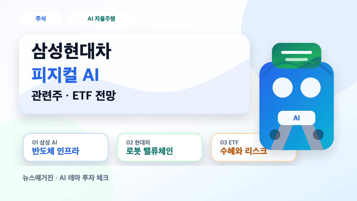 삼성현대차 피지컬 AI 관련주 ETF 전망을 설명하는 대표 썸네일