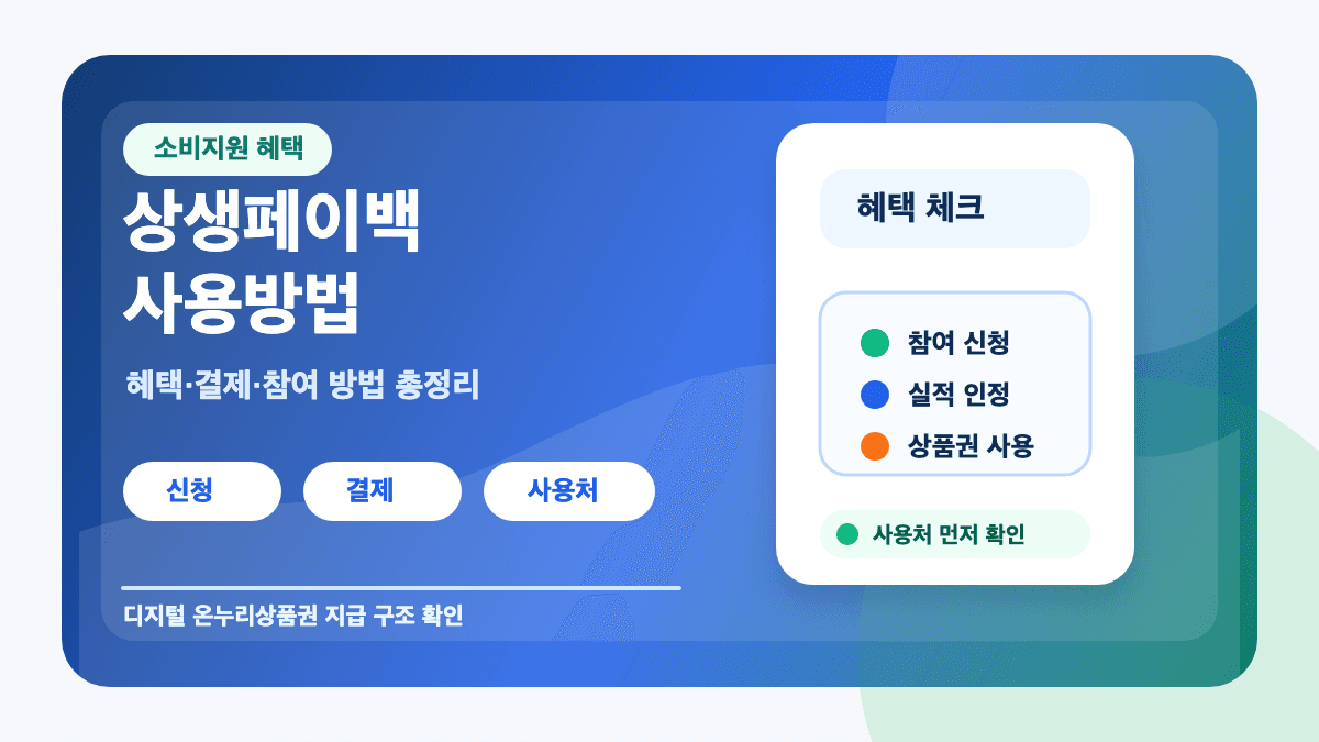 상생페이백 사용방법 혜택 결제 참여 방법 총정리 썸네일