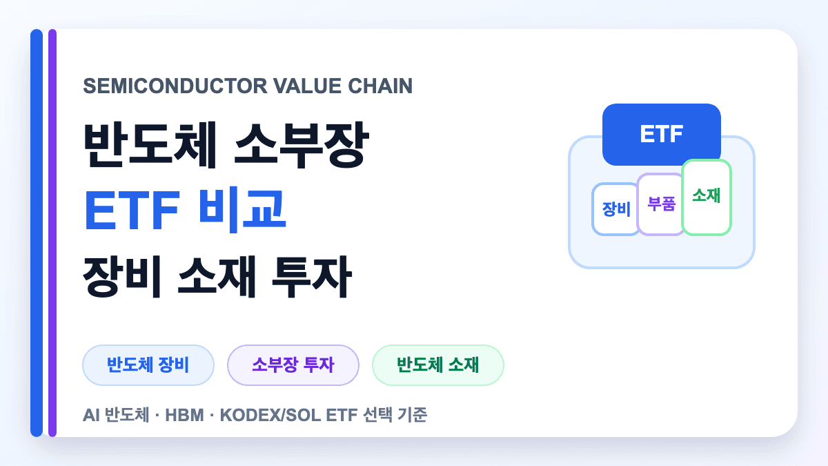 반도체 소부장 ETF 비교와 장비 소재 투자 기준을 설명하는 대표 썸네일