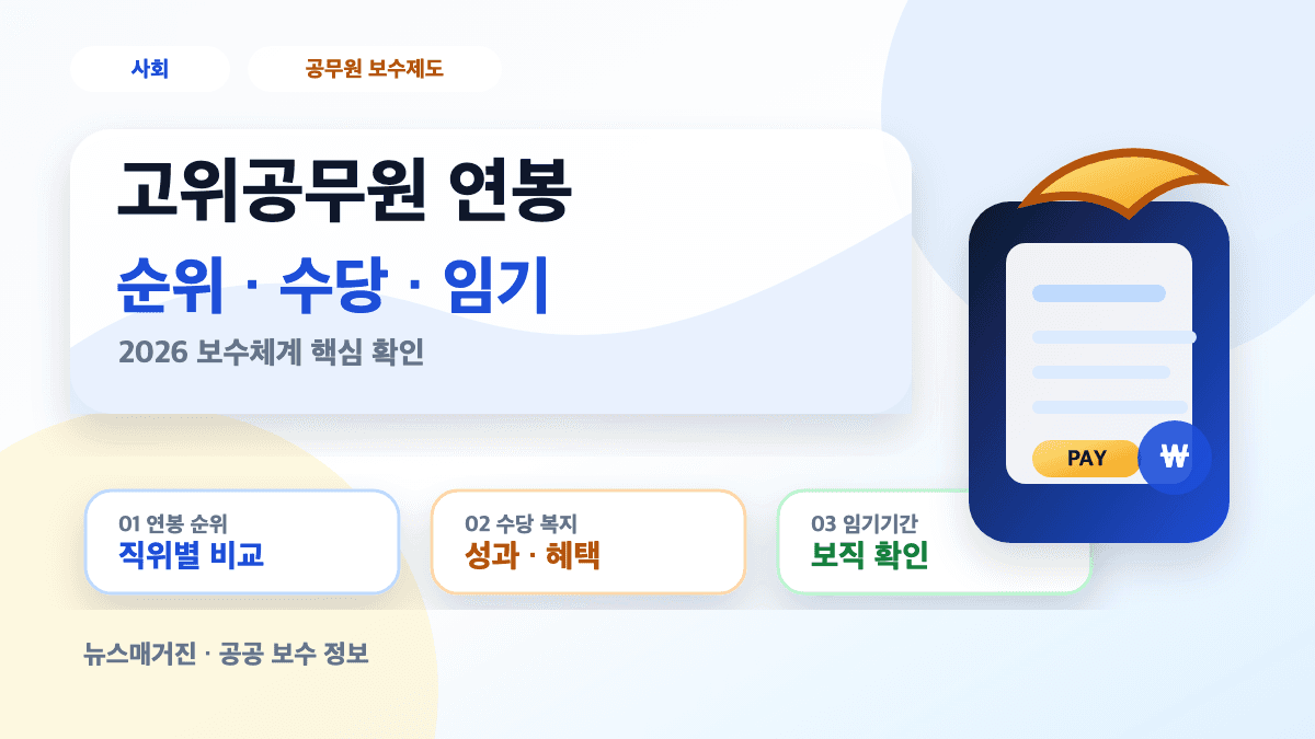 고위공무원 연봉 순위 수당 임기기간을 설명하는 대표 썸네일