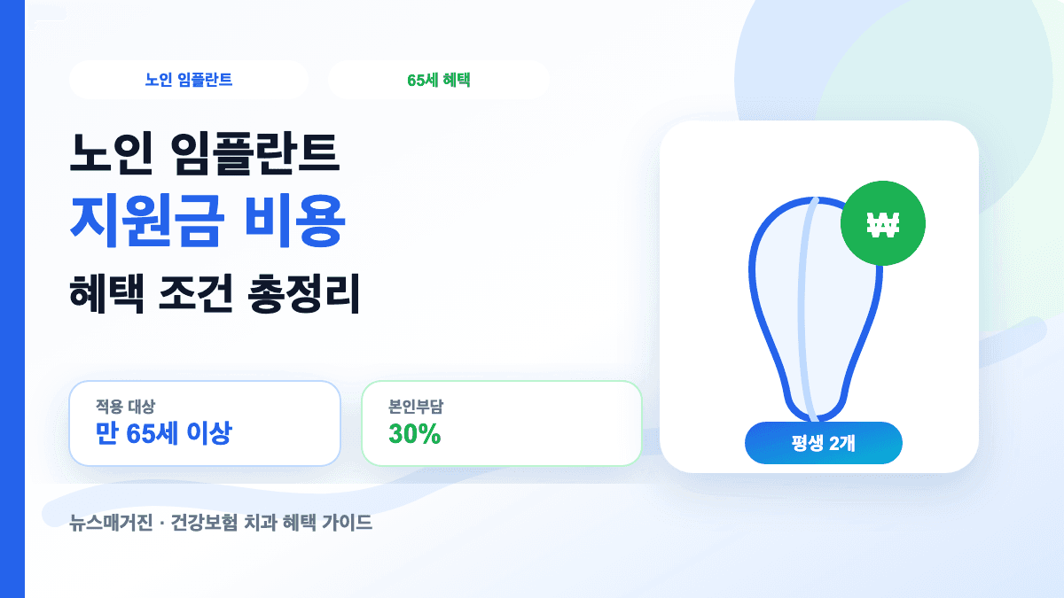 노인 임플란트 지원금 비용 혜택과 65세 건강보험 조건을 설명하는 썸네일