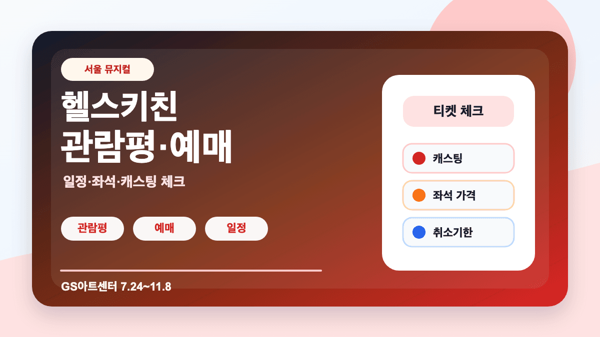 서울 뮤지컬 관람평 헬스키친 예매 일정 좌석 가격 총정리 썸네일