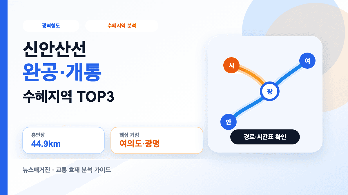 신안산선 완공 개통 경로와 수혜지역 TOP3를 설명하는 대표 썸네일