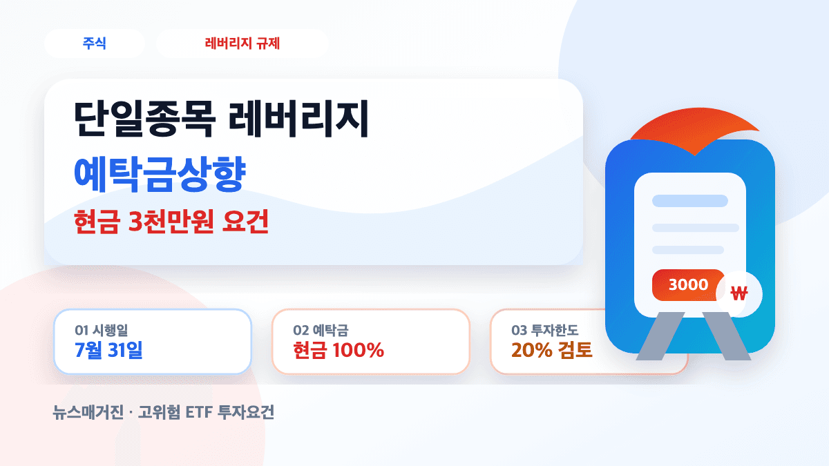 단일종목 레버리지 예탁금상향 3천만원 요건과 투자한도 검토를 설명하는 대표 썸네일