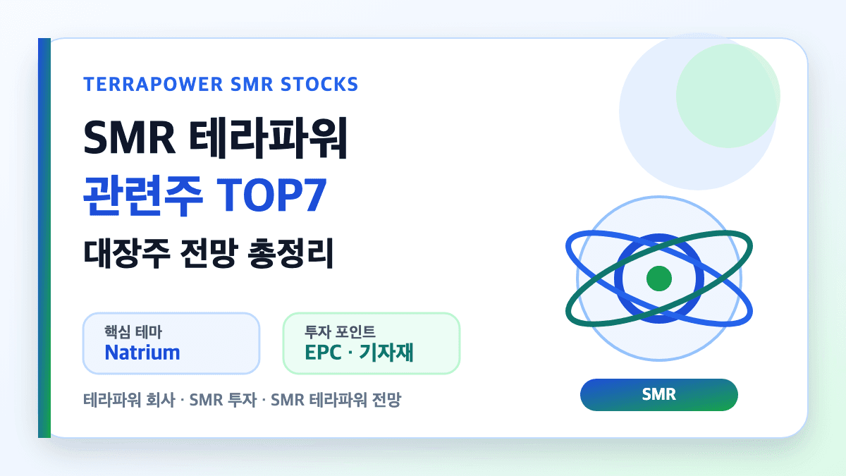 SMR 테라파워 관련주 TOP7과 대장주 전망을 설명하는 대표 썸네일