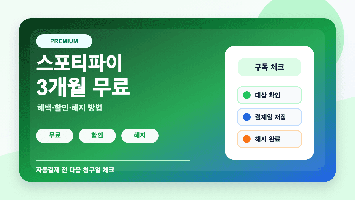 스포티파이 프리미엄 3개월 무료 혜택 해지 방법 총정리 썸네일
