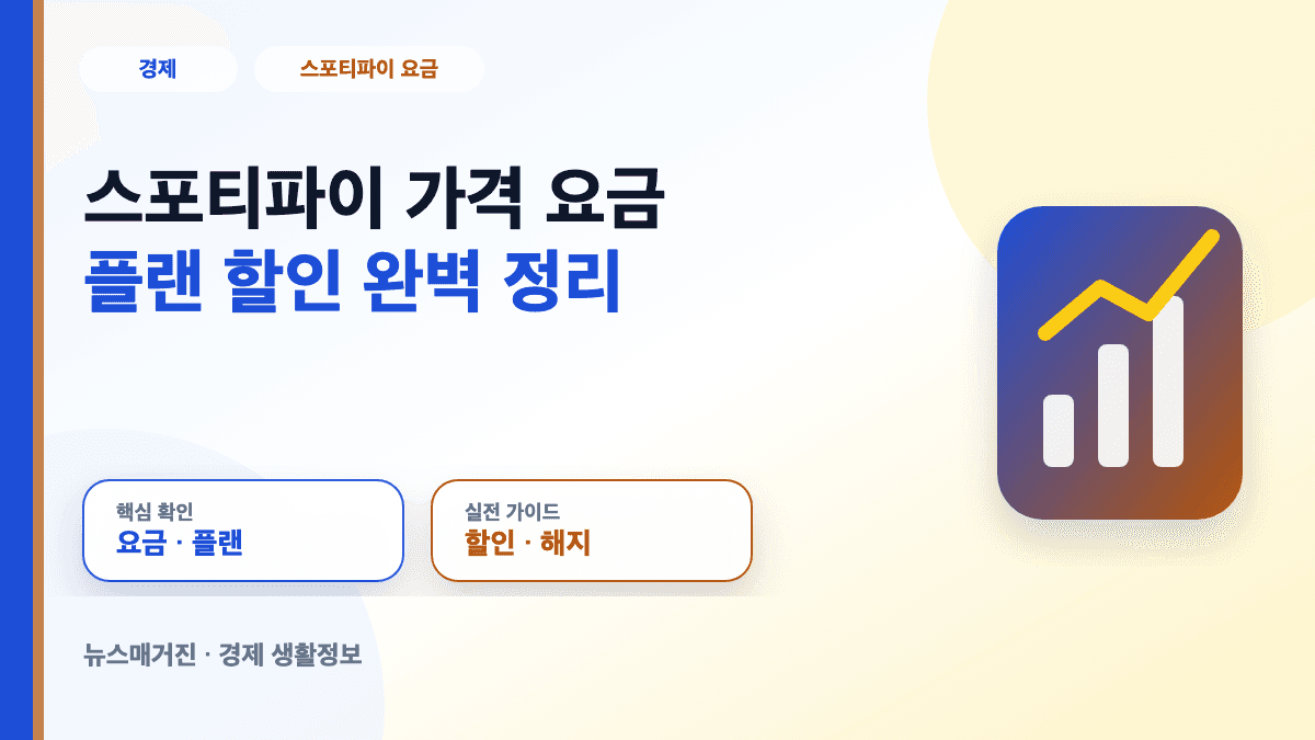 스포티파이 가격 요금 플랜 할인 방법 대표 썸네일