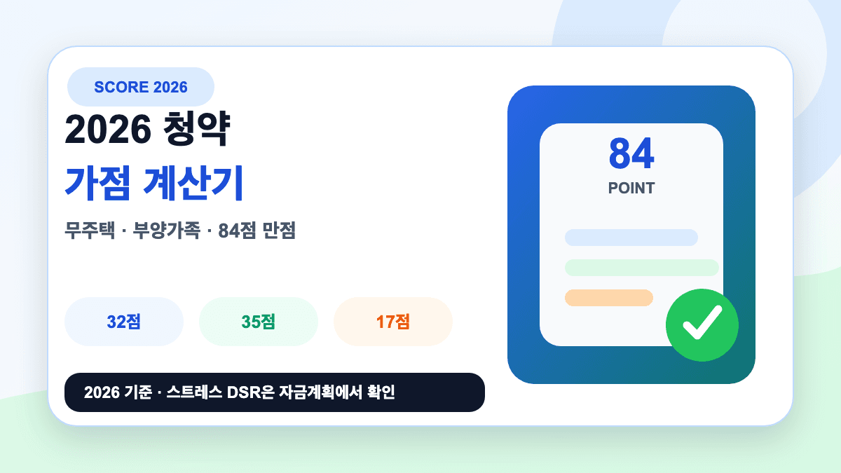 2026 청약 가점 계산기 무주택 부양가족 84점 배점표를 설명하는 썸네일