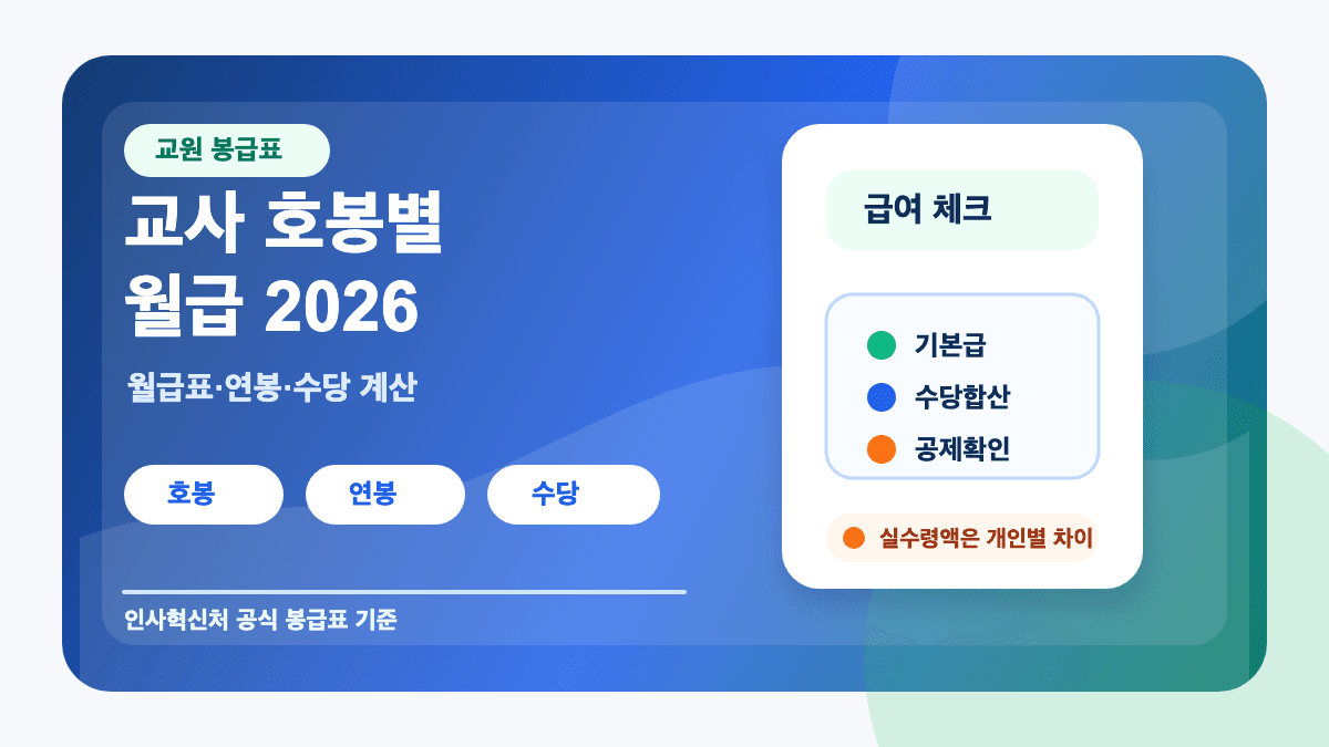 교사 호봉별 월급 2026 교사 월급표 연봉 수당 계산 썸네일