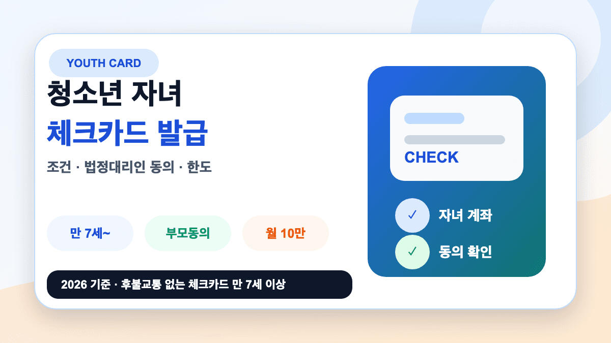 청소년 자녀 체크카드 발급 조건과 법정대리인 동의 한도를 설명하는 대표 썸네일