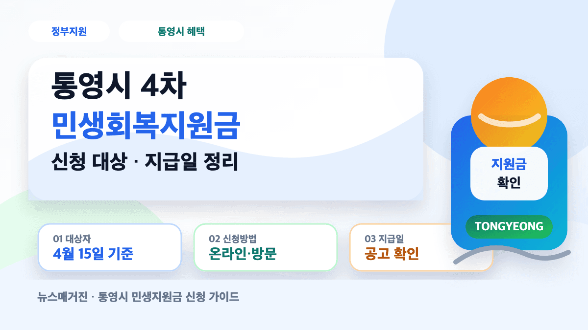 통영시 4차 민생회복지원금 신청 대상과 지급일을 설명하는 대표 썸네일