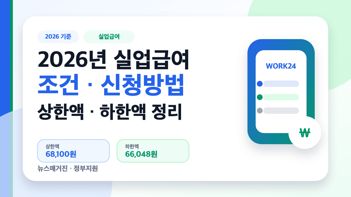 2026년 실업급여 조건 상한액 하한액 신청방법 대표 썸네일