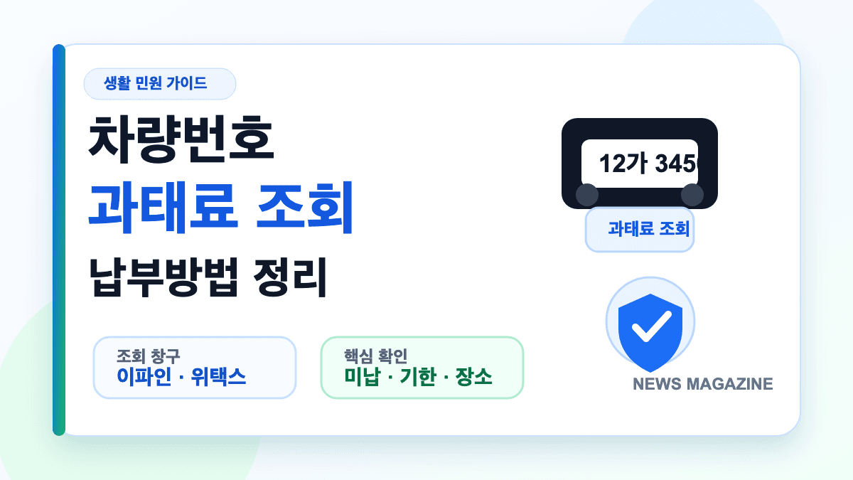 차량번호 과태료 조회와 납부 방법을 설명하는 대표 썸네일