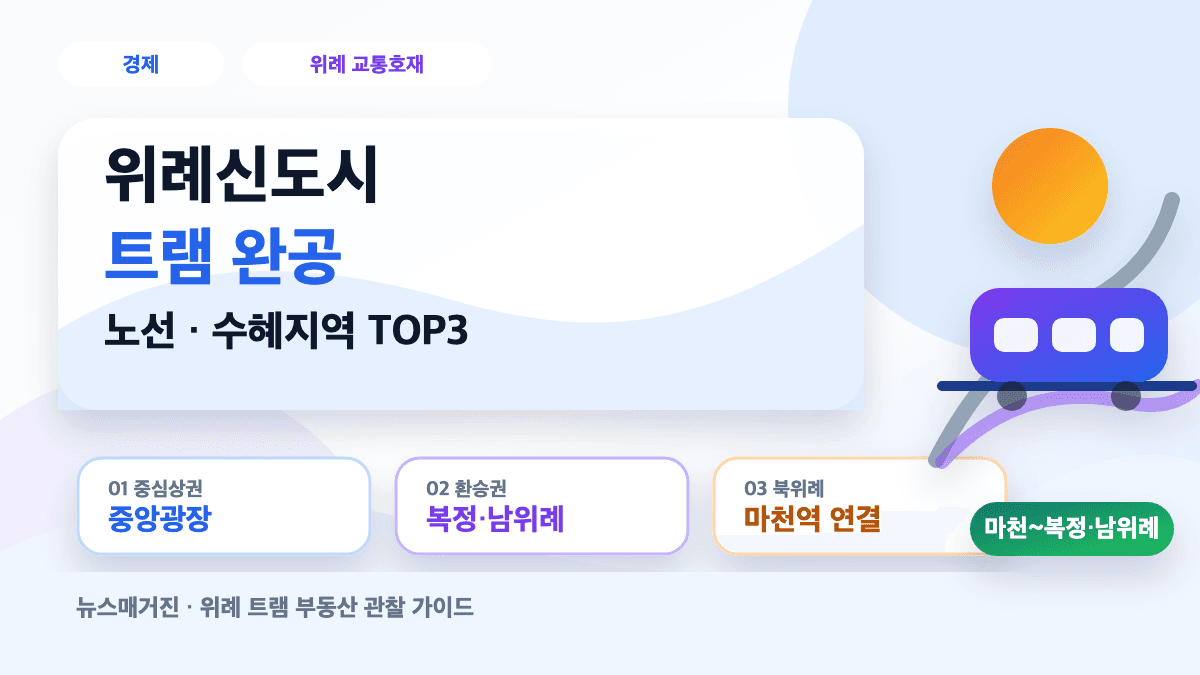 위례신도시 트램 완공 노선과 수혜지역 TOP3를 설명하는 대표 썸네일