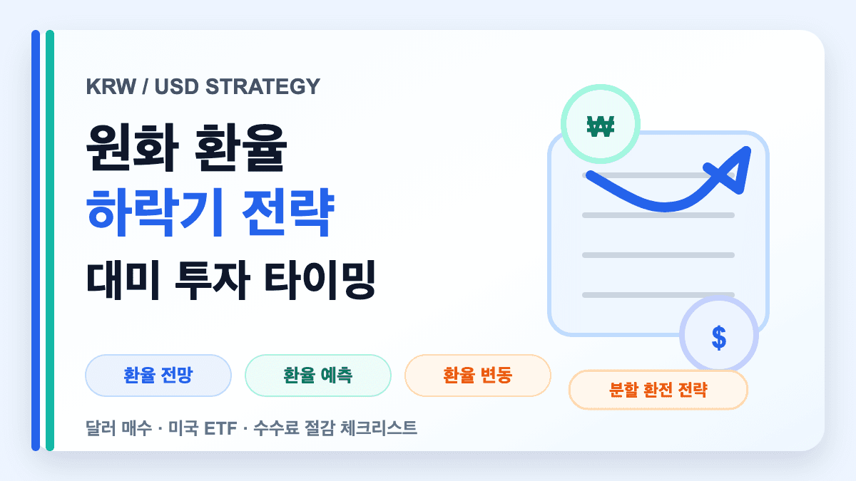 원화 환율 하락기 대미 투자와 스마트 환전 전략을 설명하는 대표 썸네일