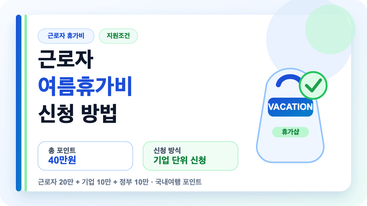 근로자 여름휴가비 지원금 조건과 신청 방법을 설명하는 썸네일