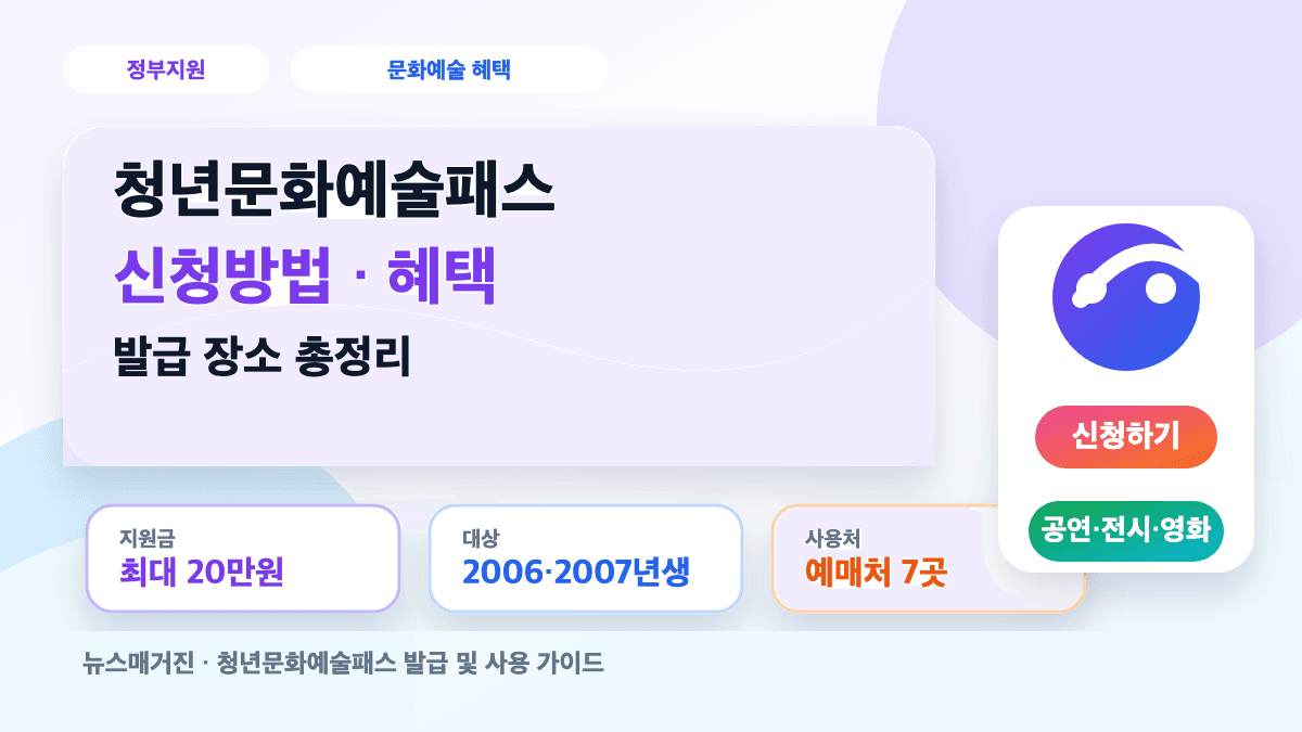 청년문화예술패스 신청방법 혜택 발급 장소를 설명하는 대표 썸네일