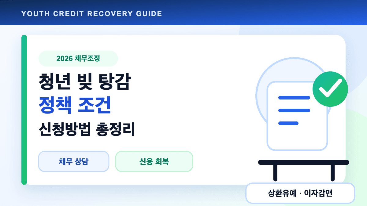 청년 빚 탕감 정책과 신용회복 신청 방법을 설명하는 대표 썸네일