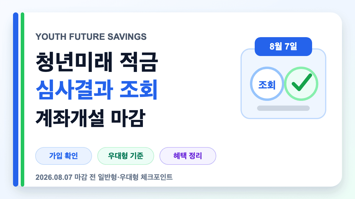 청년미래 적금 심사결과 조회와 계좌개설 마감 정보를 설명하는 대표 썸네일