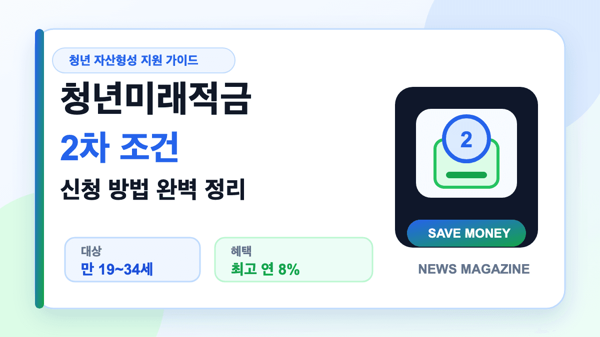 청년미래적금 2차 조건과 신청 방법을 설명하는 대표 썸네일